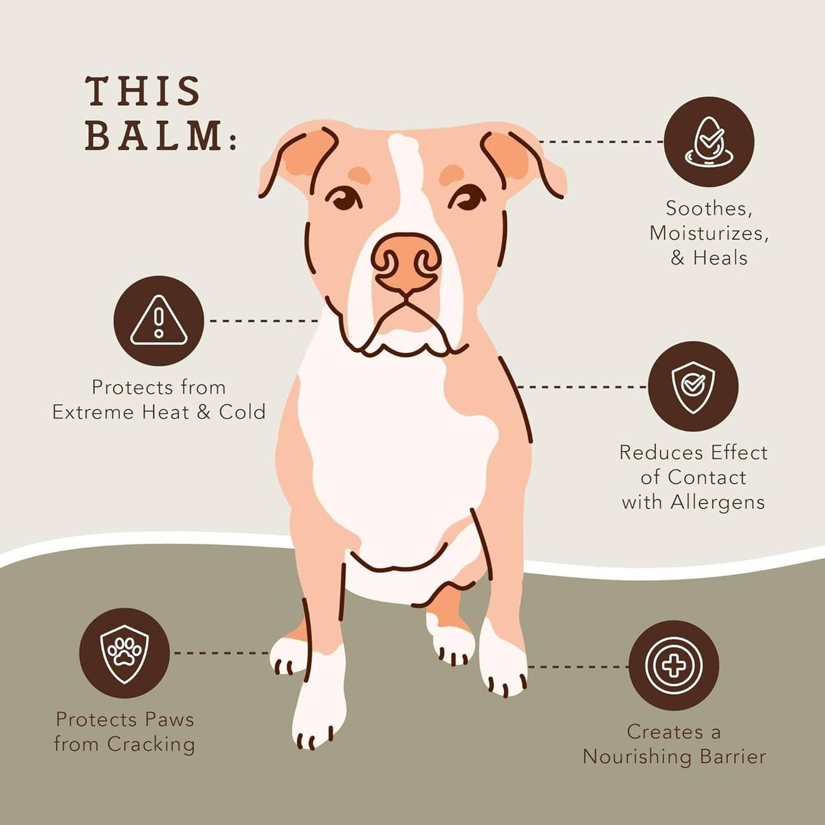 🐶 Paw-Guard Organic Paw Protection Balm 🛡️ Travel Stick - 0.15 Oz Pets Paradise Pet Supplies